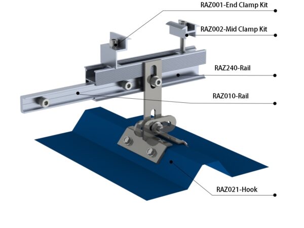 Suport reglabil pt Panou Sandwich "Z"
