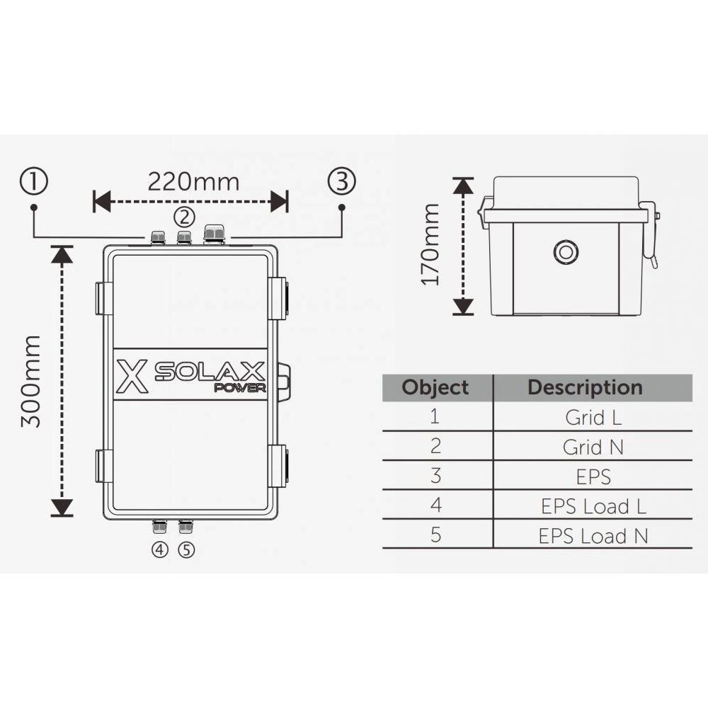 Cutie EPS Solax 63A pentru invertor hibrid Solax